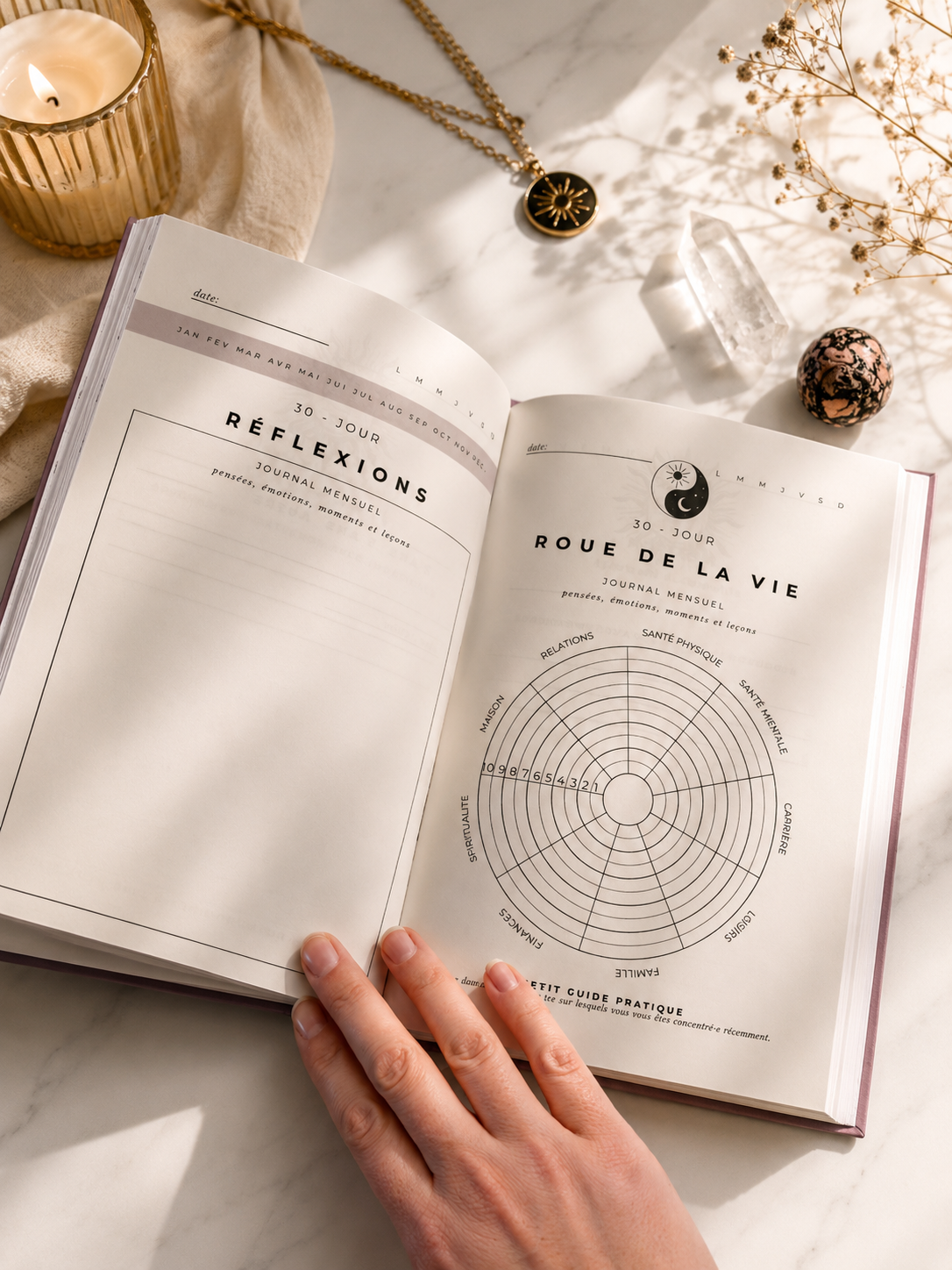 JOURNAL DE GRATITUDE